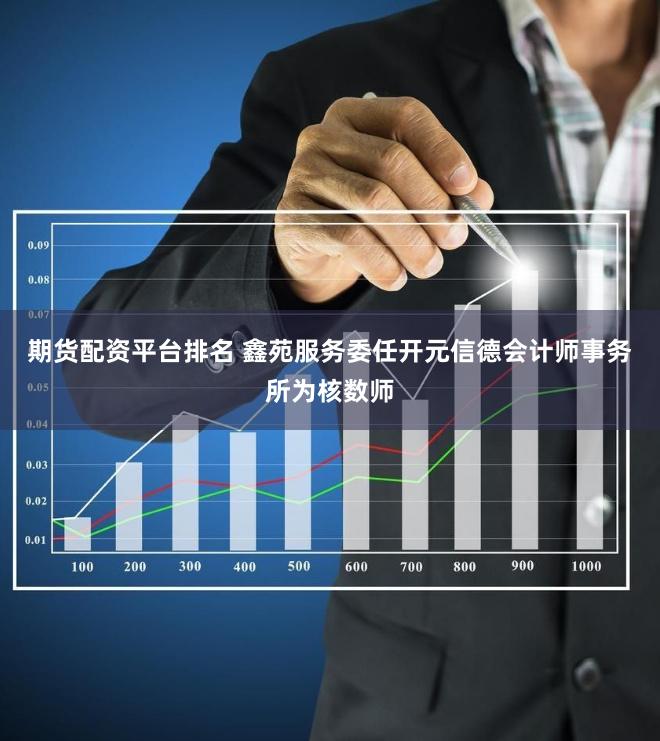 期货配资平台排名 鑫苑服务委任开元信德会计师事务所为核数师