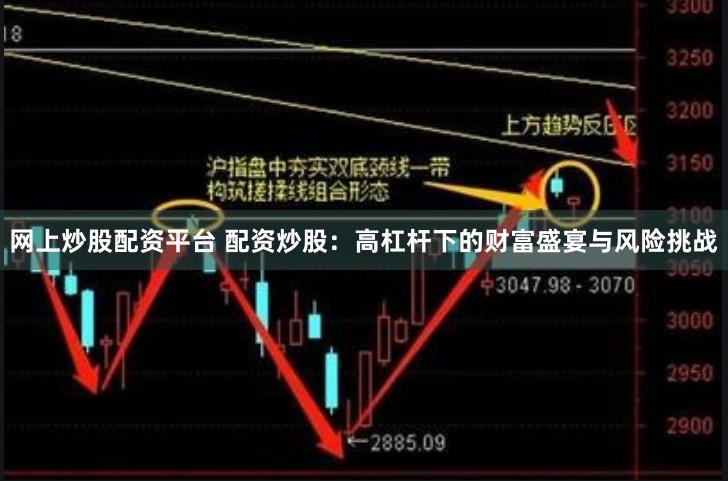 网上炒股配资平台 配资炒股：高杠杆下的财富盛宴与风险挑战
